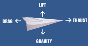 paper planes